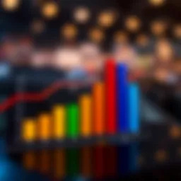 Bar graph illustrating categorical data