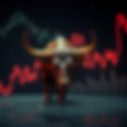 A visual representation of a bull market trend