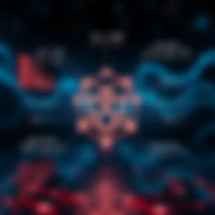 Technical features of Cardano (ADA) explained visually