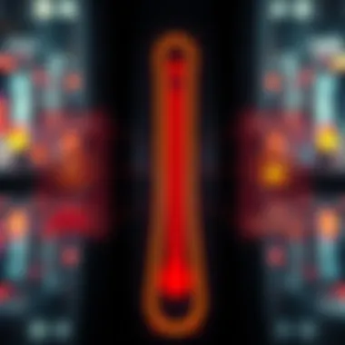 Diagram illustrating investment strategies in temperature finance