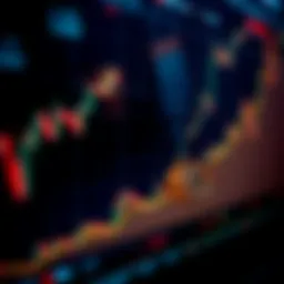 An analytical chart showing the trends of LTC to USD exchange