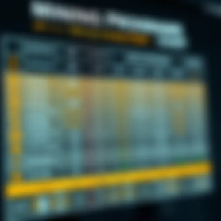 Comparison chart of different mining programs