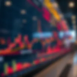 Detailed analysis of overseas futures chart
