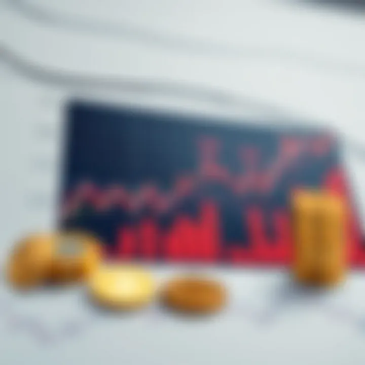 Chart analyzing political factors affecting the USD and RUR